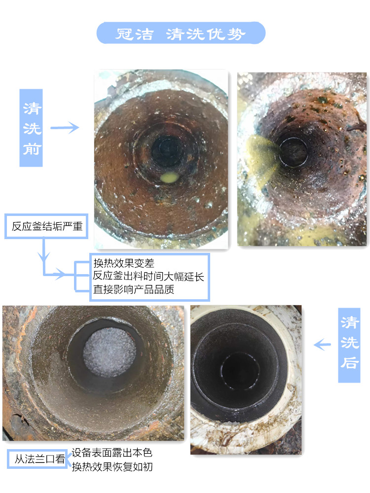 反應釜夾套深夜黄色视频在线观看優勢